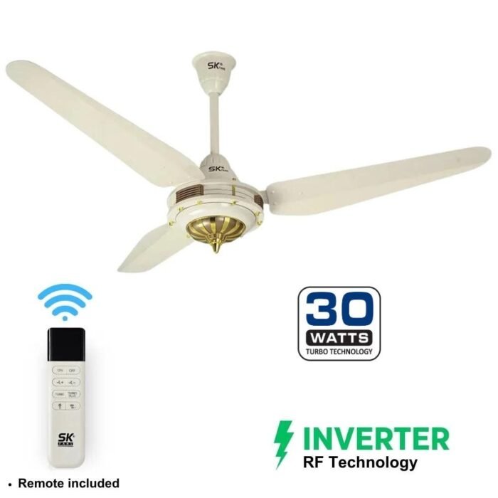 Caroma Plus (Inverter) – SK FANs
